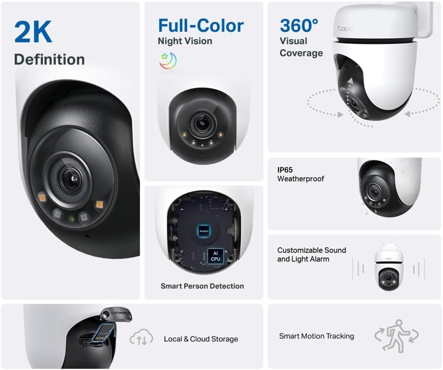 360º Wi-Fi Security Camera
